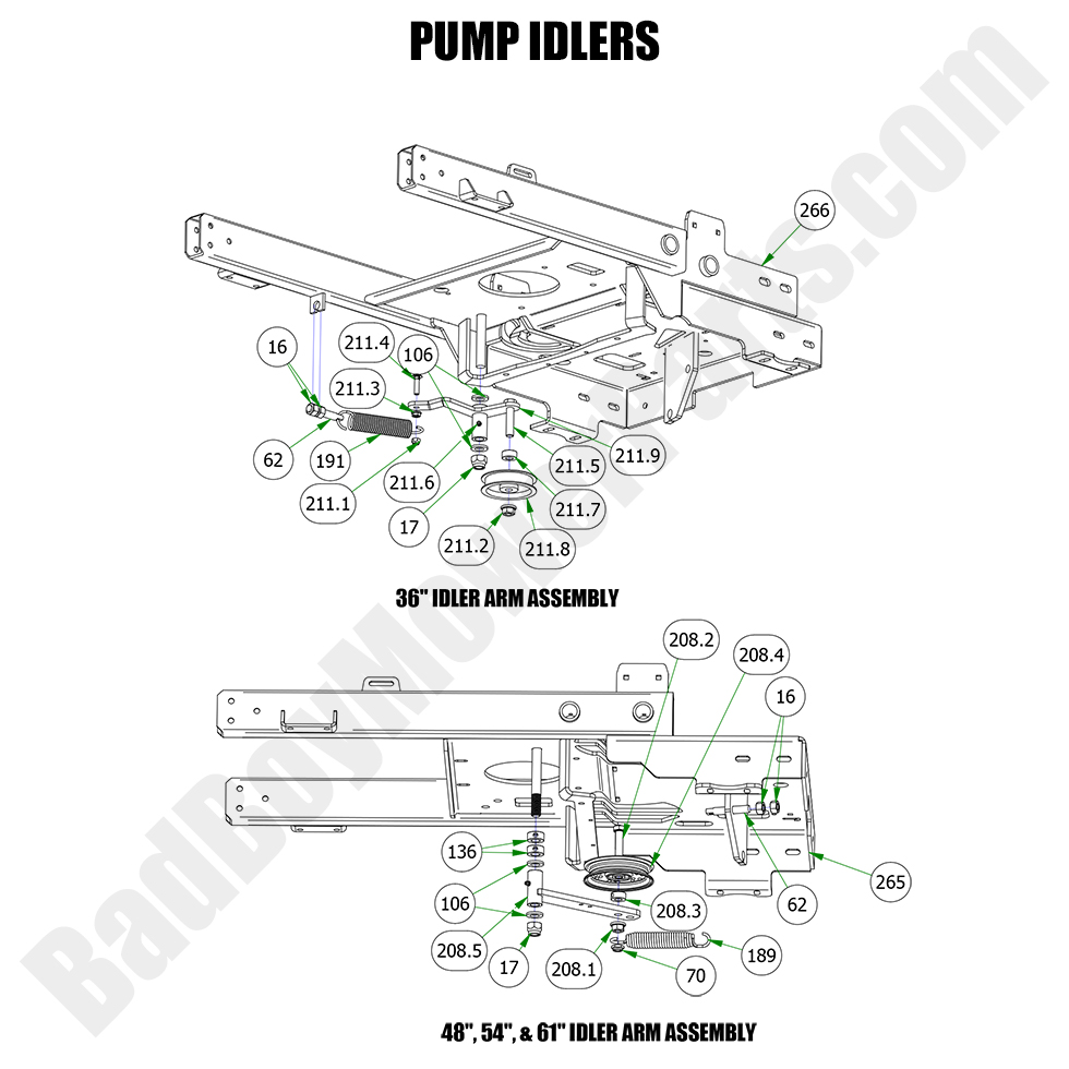 2022 Revolt - Pump Idlers
